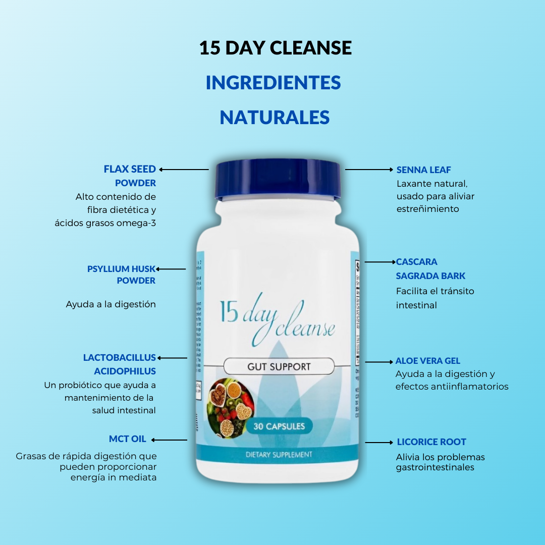 15 Day Gut Cleanse - Detox Your Gut